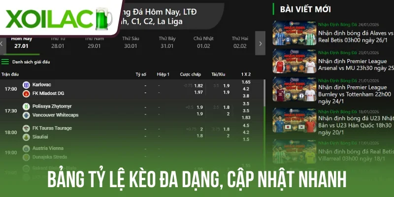 Bảng tỷ lệ kèo đa dạng, cập nhật nhanh