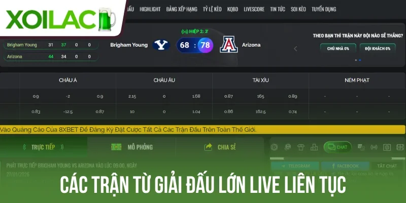 Các trận từ giải đấu lớn live liên tục