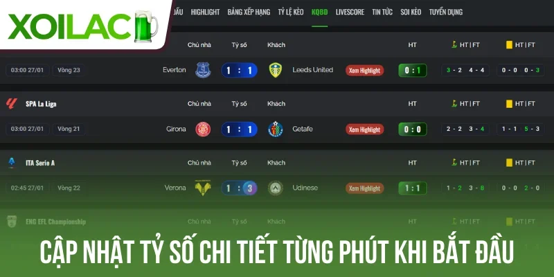 Cập nhật tỷ số chi tiết từng phút khi bắt đầu