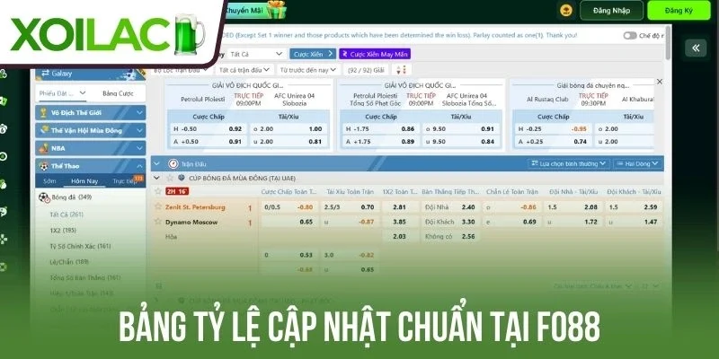 Bảng tỷ lệ cập nhật chuẩn tại Fo88