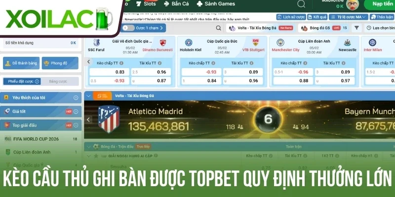 Kèo cầu thủ ghi bàn được Topbet quy định thưởng lớn