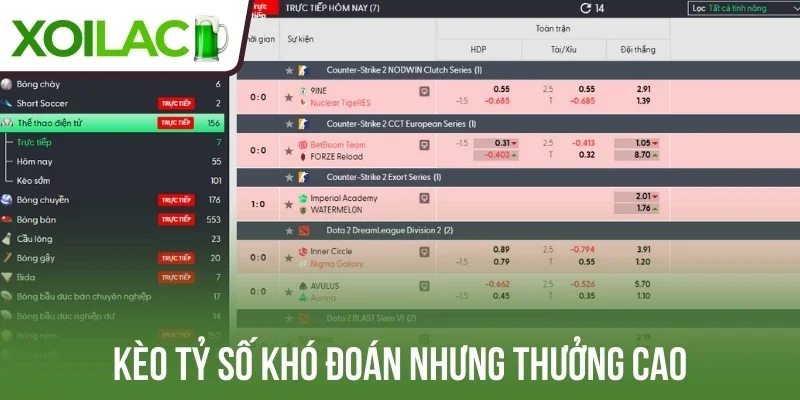 Kèo tỷ số khó đoán nhưng thưởng cao