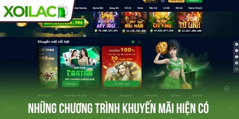 Những chương trình khuyến mãi hiện có 
