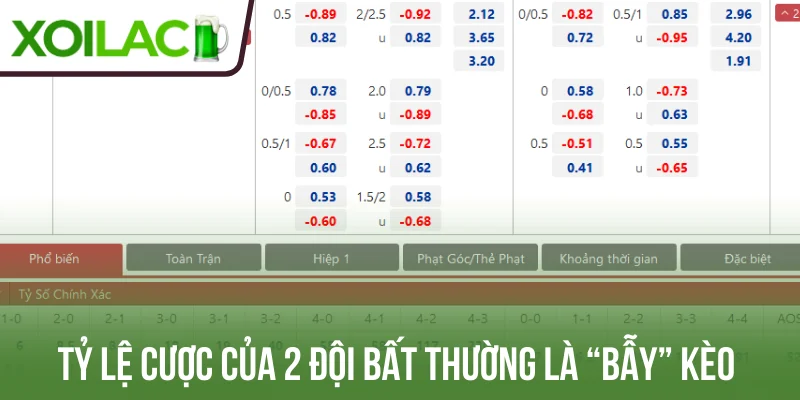 Tỷ lệ cược của 2 đội bất thường là “bẫy” kèo